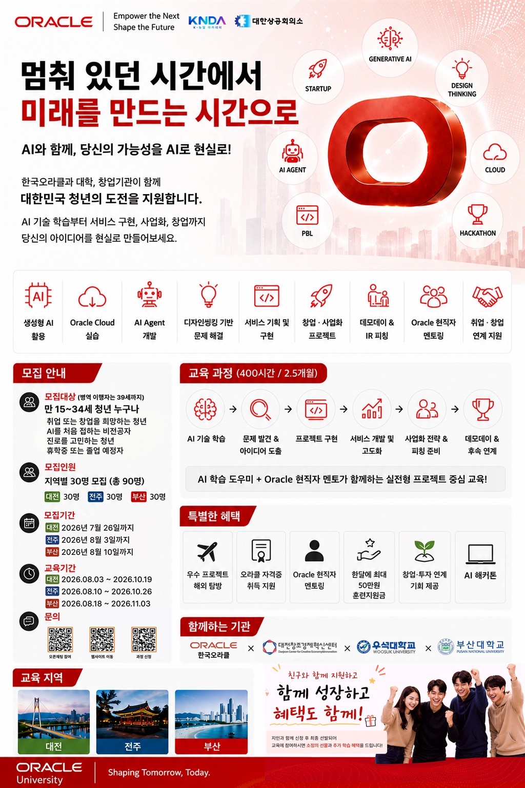 Contents image